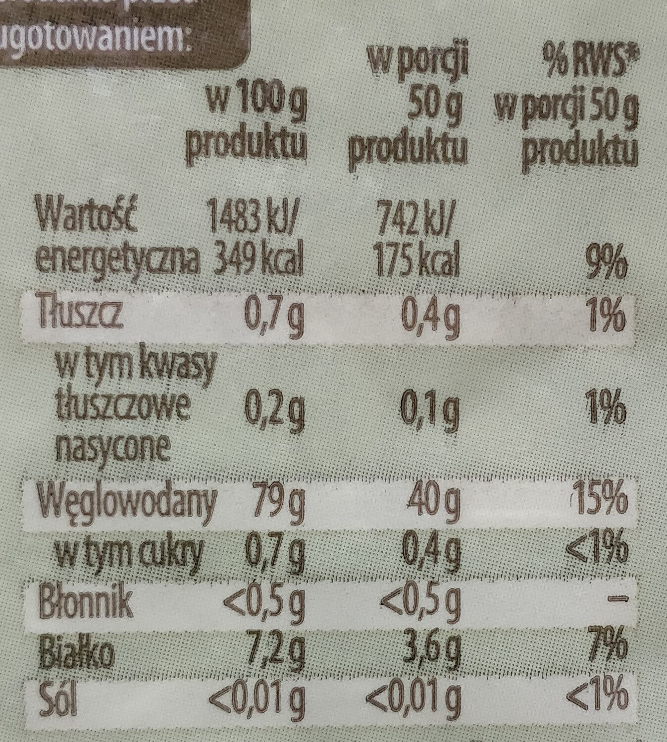 Ryż biały długoziarnisty - Nutrition facts - pl