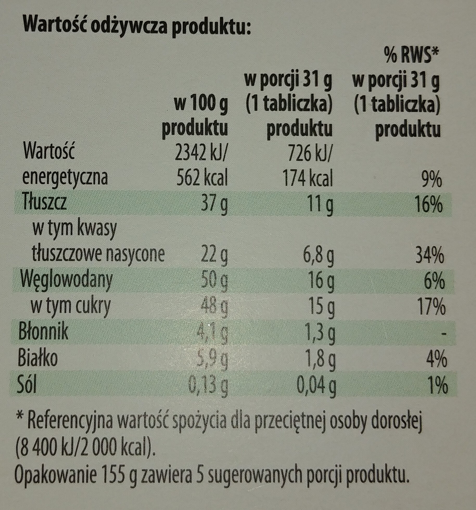Czekolada deserowa z nadzieniem o smaku pistacjowym z kawałkami migdałów i orzechów pistacjowych - Tableau nutritionnel - pl