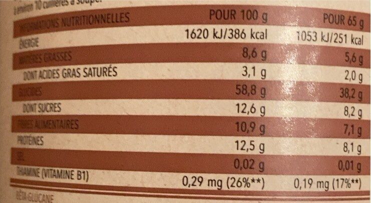Porridge au chocolat - Wartości odżywcze - fr
