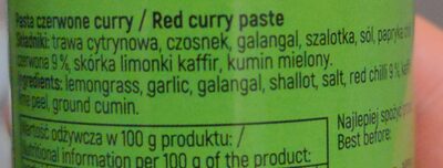 Czerwone Curry - Ingredients