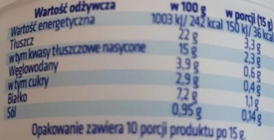 Puszysty serek twarogowy ze szpinakiem i czosnkiem. - Nutrition facts - pl