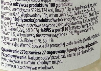 Chrzan tarty - Tableau nutritionnel - pl