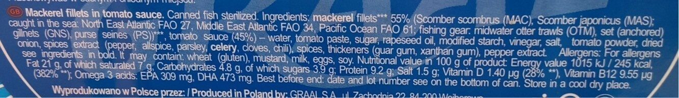 Mackerel fillets in tomato sauce - Wartości odżywcze