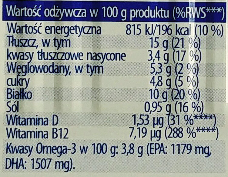 Filety z makreli w sosie pomidorowym - Nutrition facts - pl