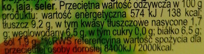 Paprykarz Szczeciński z łososiem. - Nutrition facts - pl