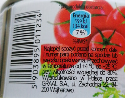 Salatka makrela - Información nutricional - pl