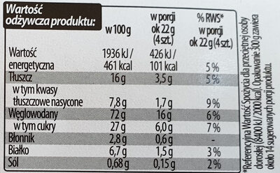 Herbatniki Korzenne - حقائق غذائية - pl