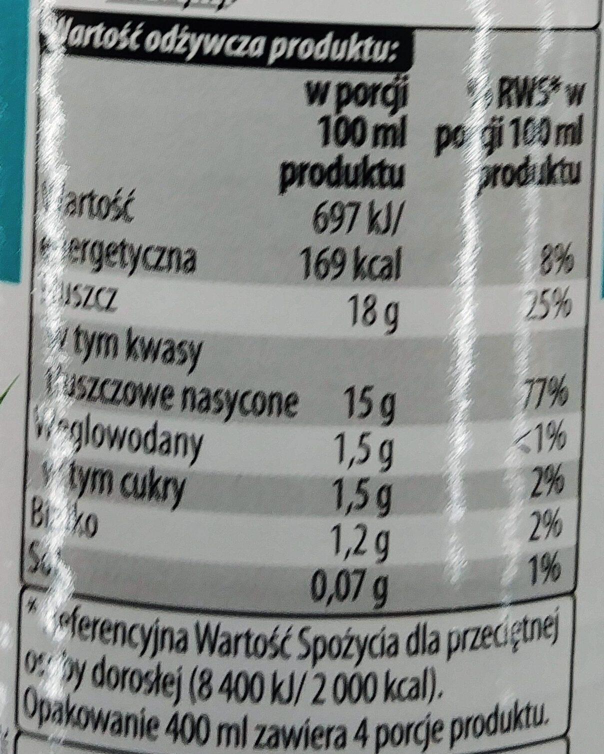 Coconut milk - Wartości odżywcze