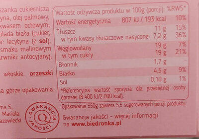 Sernik na zimno z malinami i białą czekoladą - Nutrition facts - pl