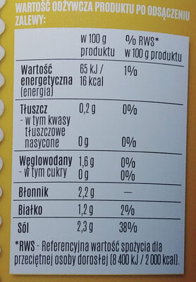 Kapusta kiszona z marchewką - Nutrition facts - pl