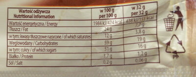 Sękacz kakaowy. - Nutrition facts