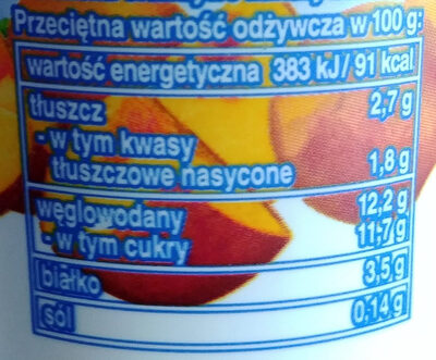 Jogurt brzoskwiniowy - Voedingswaarden - pl