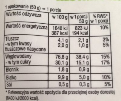 Kasza manna - Tableau nutritionnel - pl