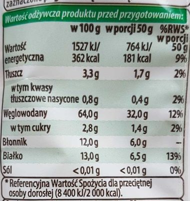Pełnoziarniste płatki orkiszowe - Nutrition facts - pl