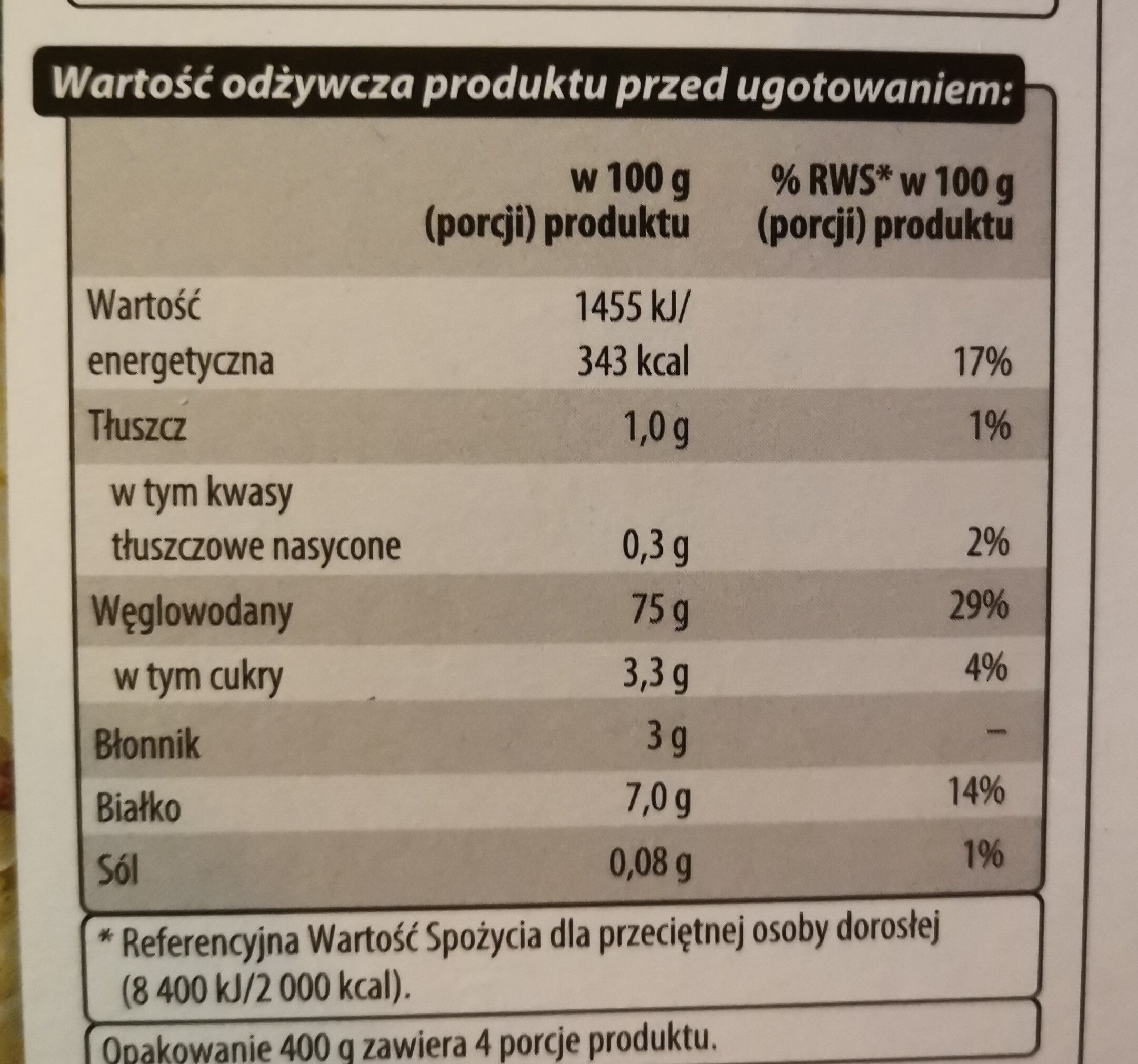 plony natury - Nutrition facts - pl