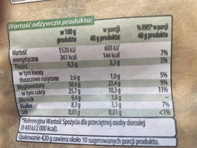 Musli premium - Nutrition facts - pl