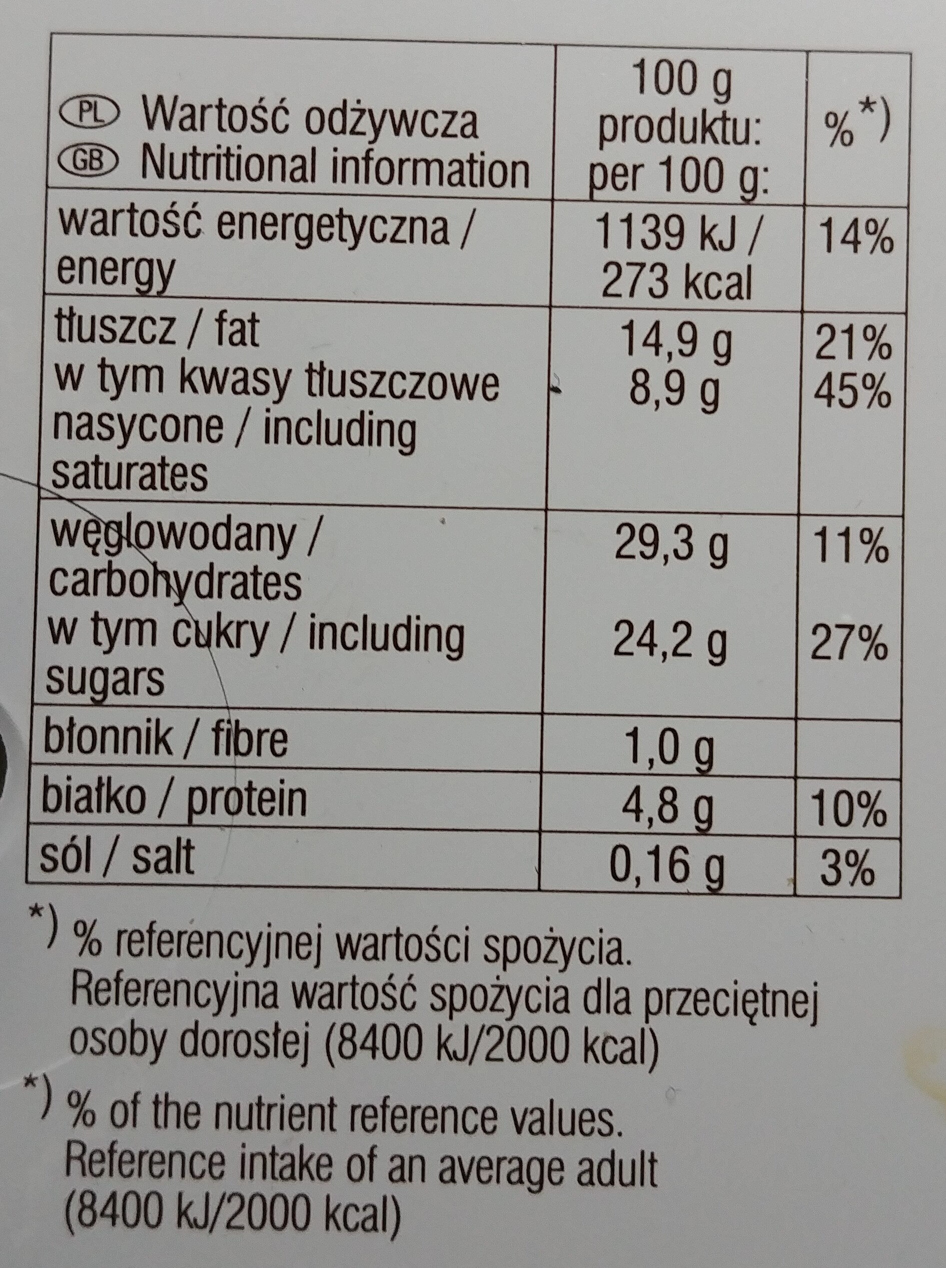Lody bakaliowe - Tableau nutritionnel - pl