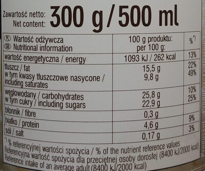 Lody śmietankowe - Tableau nutritionnel - pl