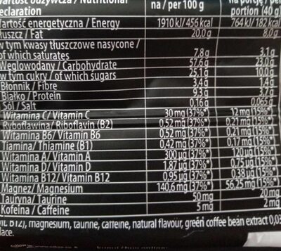 Other Muesli Bar - Nutrition facts