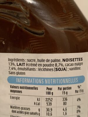 Nutella - Ingrédients