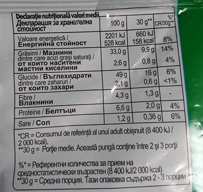 Lay's - Sour Cream & Dill - Nutrition facts
