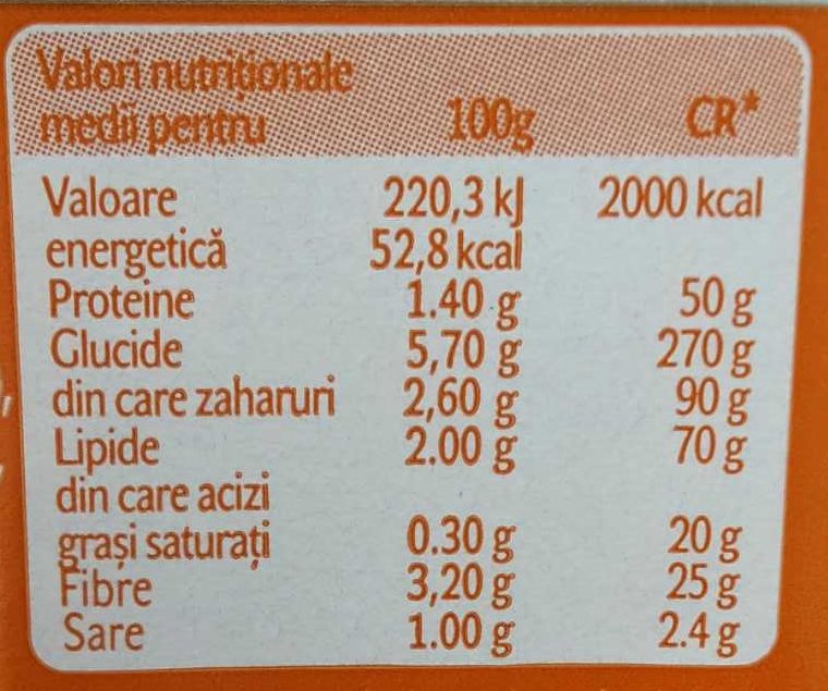 Tocană de legume - Nutrition facts - ro
