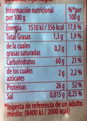 Pasta Lenteja Roja - Información nutricional