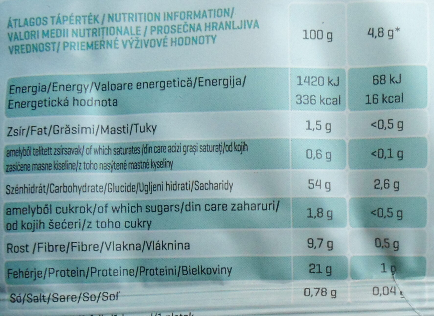 Extrudált kenyér, lencsés zöldborsós - Nutrition facts