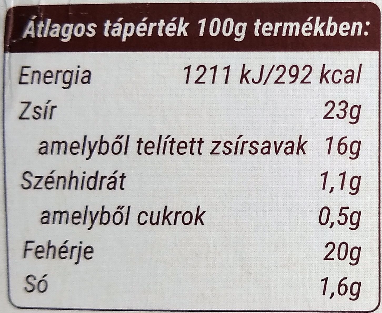 Bazsalikomos Camembert - Nutrition facts - hu