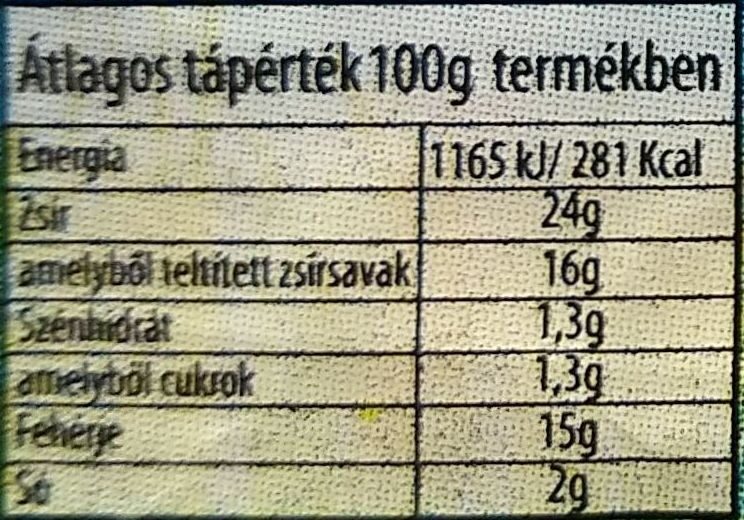 Kőrösi juhtúró - Nutrition facts - hu