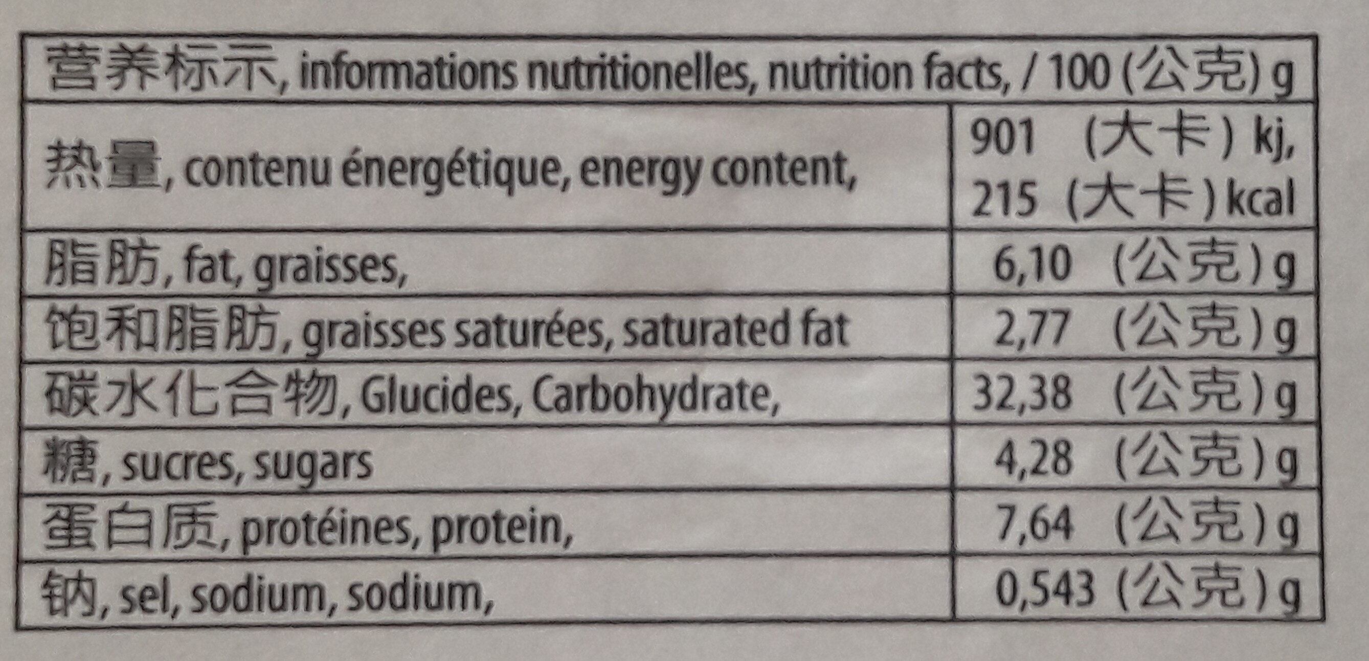Samoussas au boeuf surgelés - Nutrition facts - fr
