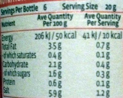 Peri-peri sauce - medium - Nutrition facts
