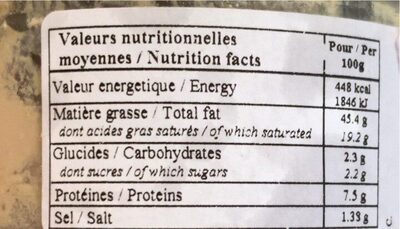 Bloc de Foie Gras de Canard - Nutrition facts