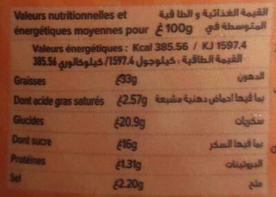 Sauce algerienne - حقائق غذائية