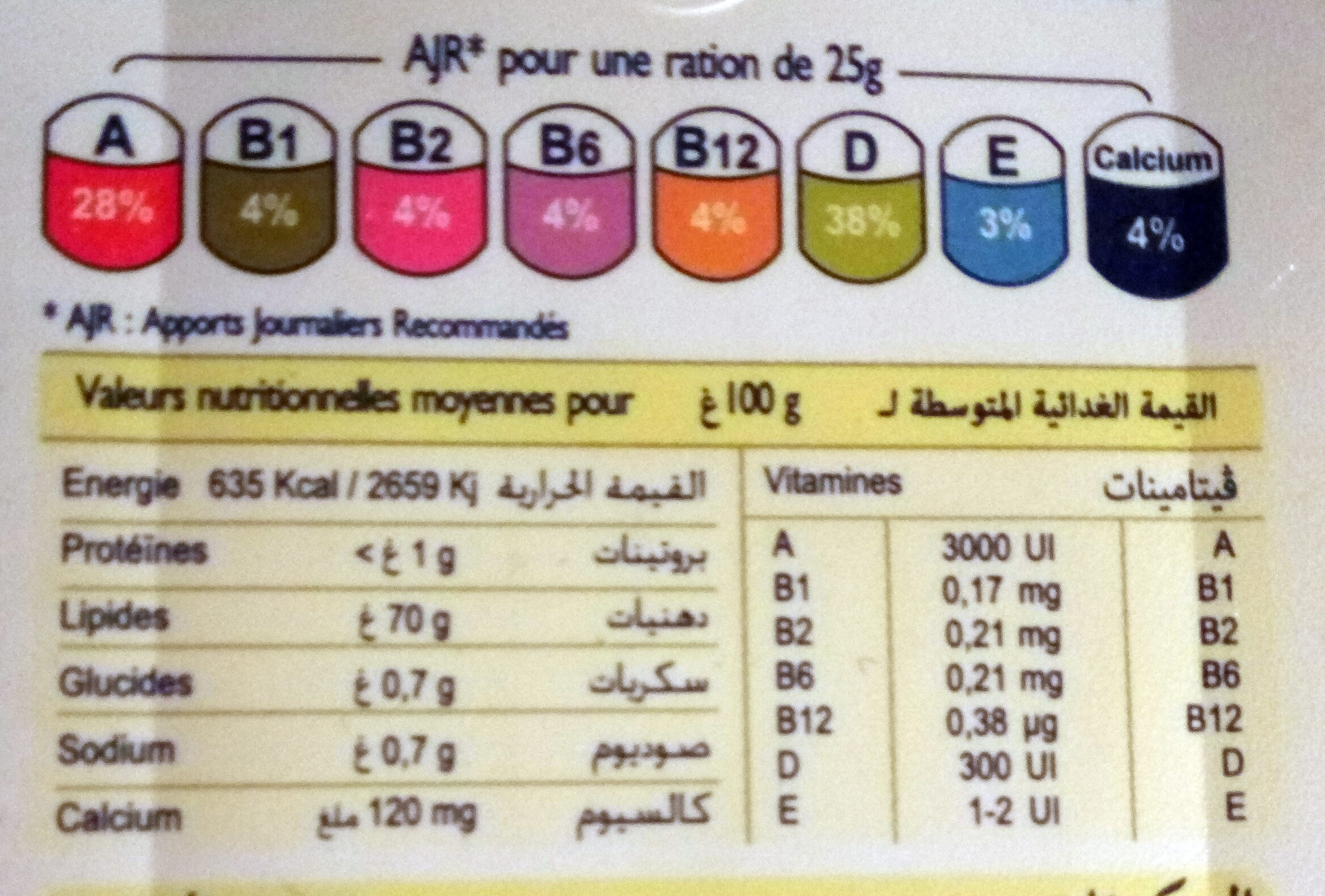 Classique - Nutrition facts - fr