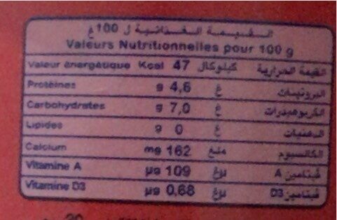 Yaourt - Tableau nutritionnel