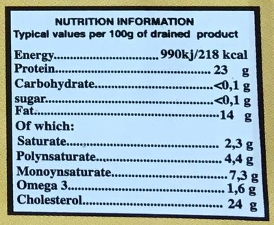 Sardines - Información nutricional - fr