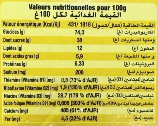 Petit blé - Nutrition facts