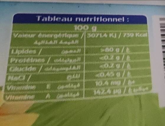 beurre - Nutrition facts - fr