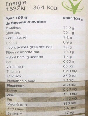 Flocons d’avoine - Nutrition facts - fr
