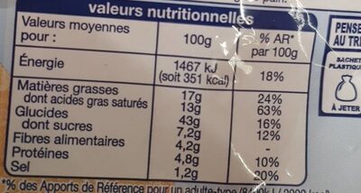 Croissant au beurre - Nutrition facts - fr