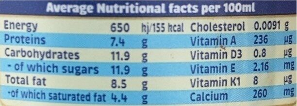 Filled evaporated milk - Nutrition facts