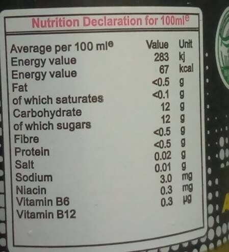 Fearless energy drink - Nutrition facts