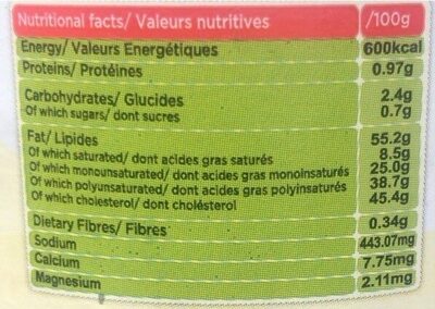 Mayonaise - Nutrition facts - fr