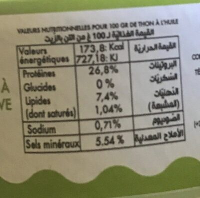 Thon entier à l'huile d'olive - Nutrition facts - fr