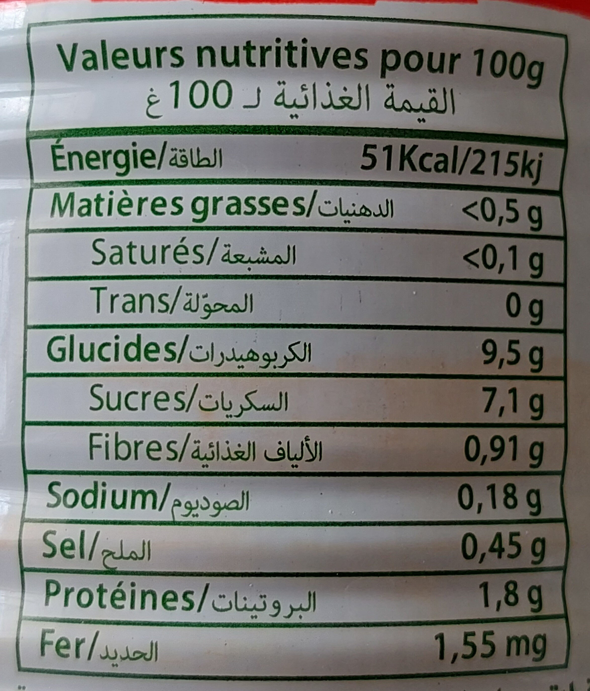 sauce pizza - Nutrition facts - fr