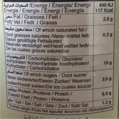 Kichererbsen (gekocht) - Valori nutrizionali - fr