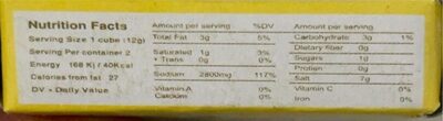 Chicken stock - Nutrition facts