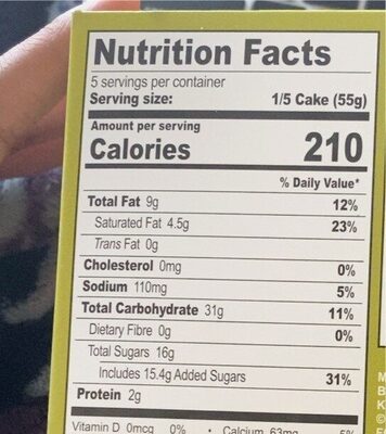 Fruit cake - Nutrition facts