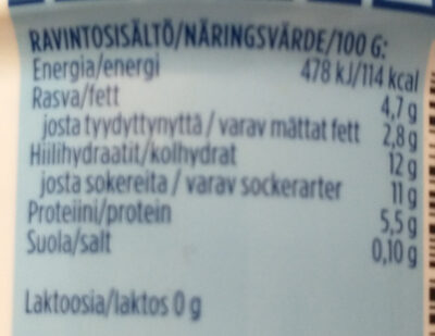 Kreikkalainen jogurtti - Näringsfakta